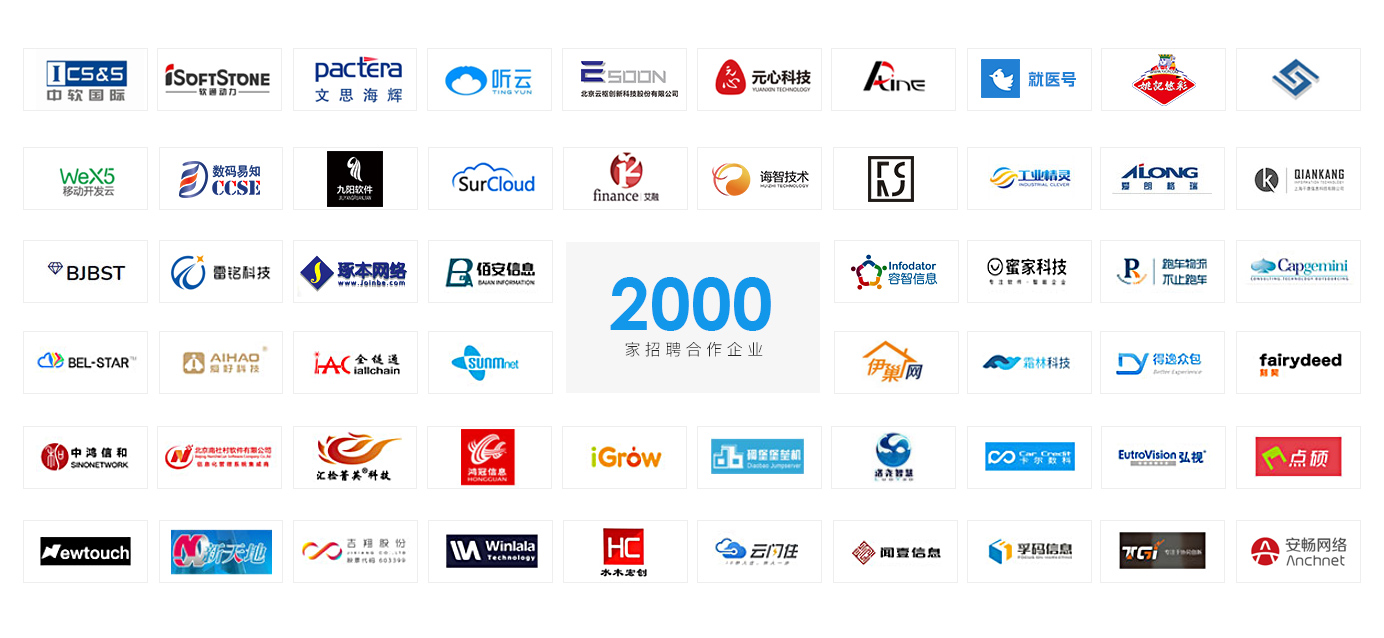 大同數據科技職業學院2000家招聘合作企業